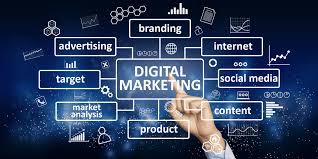 digital marketing in Bangladesh