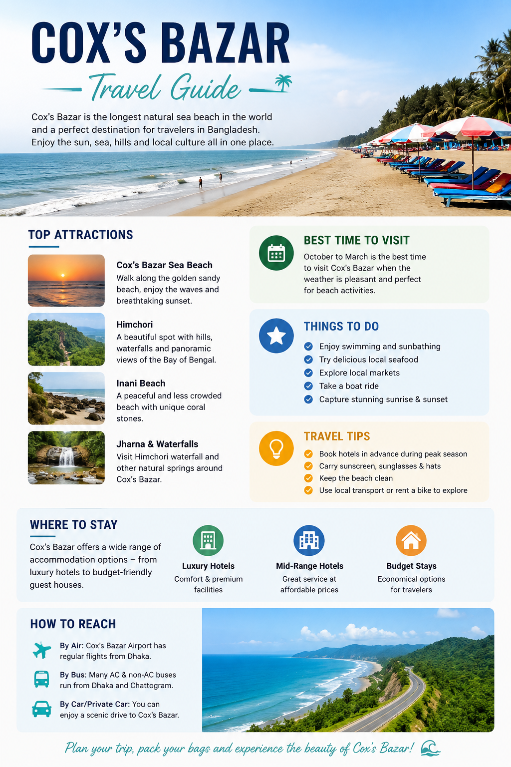 Best hotel in Cox’s Bazar for a comfortable stay